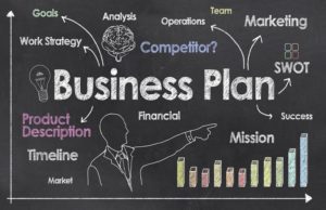 Successful Business Organization