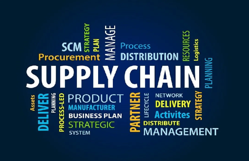 Supply Chains