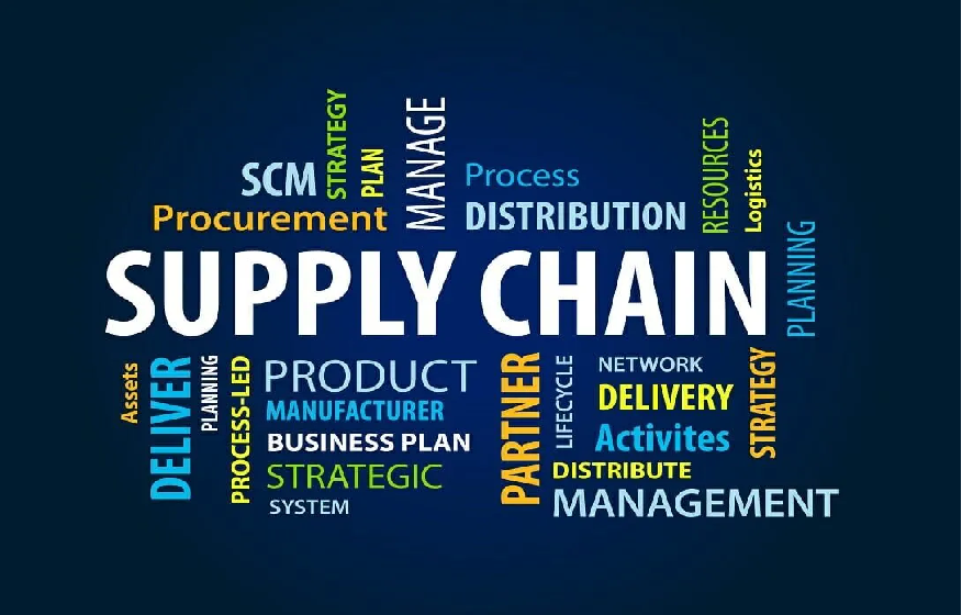 Collaborative Supply Chains: The Future of Sustainability in Business