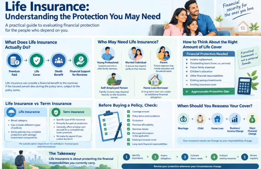 Life insurance